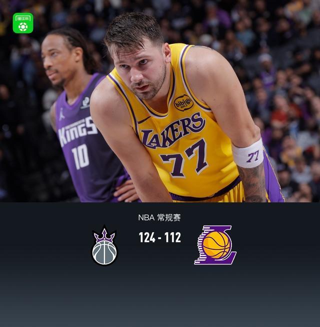 2026国际足联世界杯-湖人112-124不敌背靠背国王，东契奇42+7+8，詹姆斯22分，威少22+7